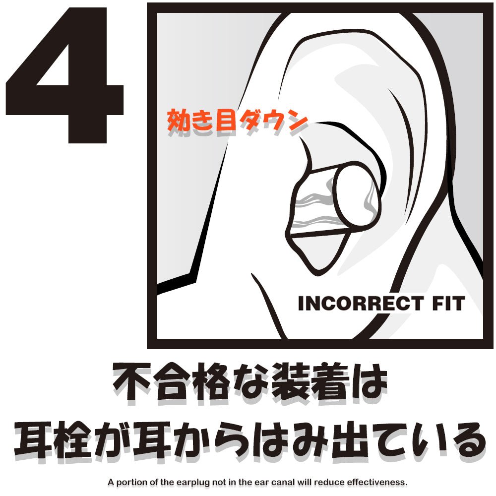 「ケースあり8Mix」 Moldex 8種お試し耳栓とケース1個セット スパークプラグ メローズ ピュラフィット ゴーイングリーン メテオ メテオスモール ソフティ カモプラグ x 各1ペア - MisakaZoo