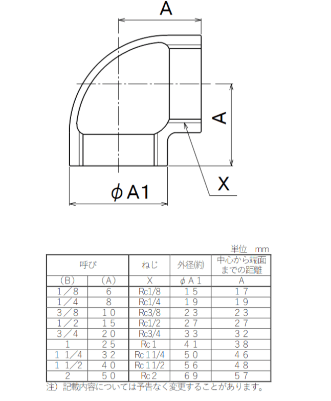 白ガス管継手 エルボ 「バリエーション商品」 - MisakaZoo