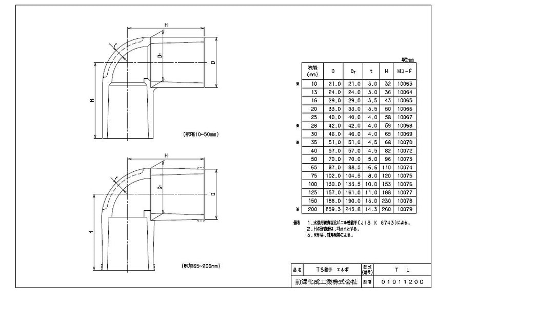 塩ビ管継手 TS エルボ L 「バリエーション商品」 - MisakaZoo