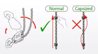 キトー チェーンブロック CX005 500kg - MisakaZoo