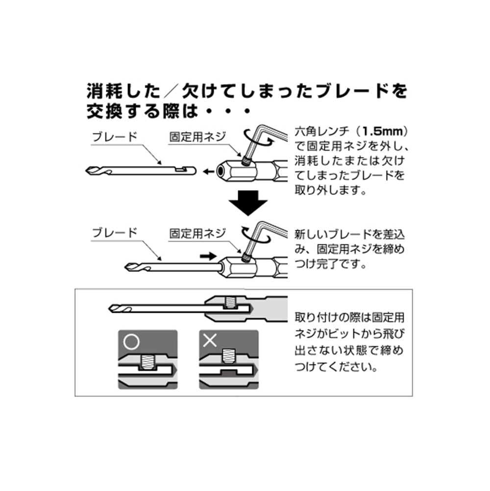 アネックス(Anex) AK-23N-0 なめた精密ネジはずしビット ＋0ネジ用 (M1～2.6)