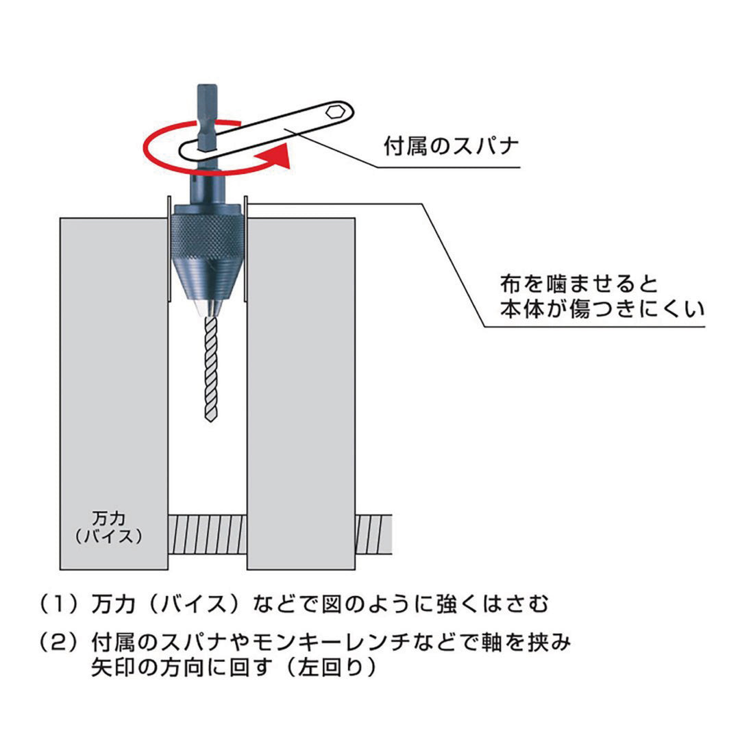 アネックス AKL-160 特徴説明 1