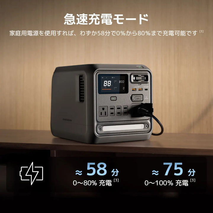 [容量1008Wh] DJI Power 1000 Mini ポータブル電源 11.5kg - MisakaZoo