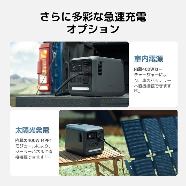 [容量1008Wh] DJI Power 1000 Mini ポータブル電源 11.5kg - MisakaZoo