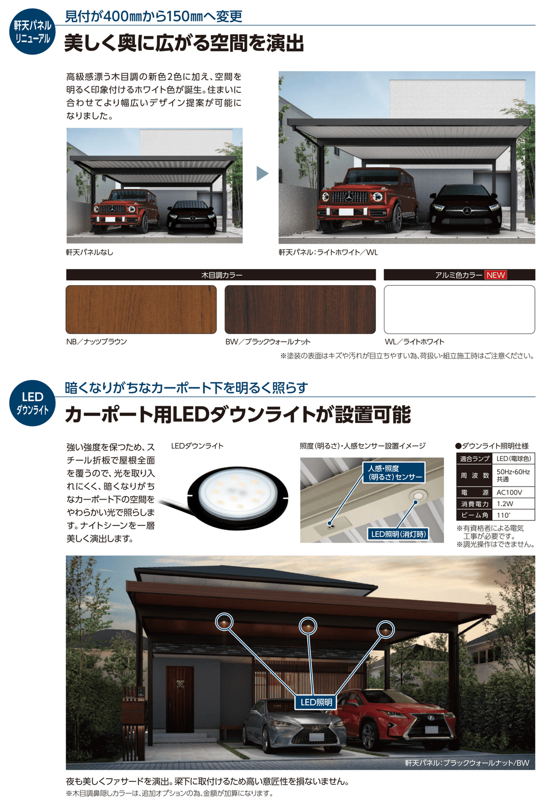 耐積雪100cmタイプ [L55-W55SA｜サイズ5432mm x 5470mm｜Aタイプ基本セット 2台用] ダイセン(Daisen) カーポート SSポートGIII - MisakaZoo