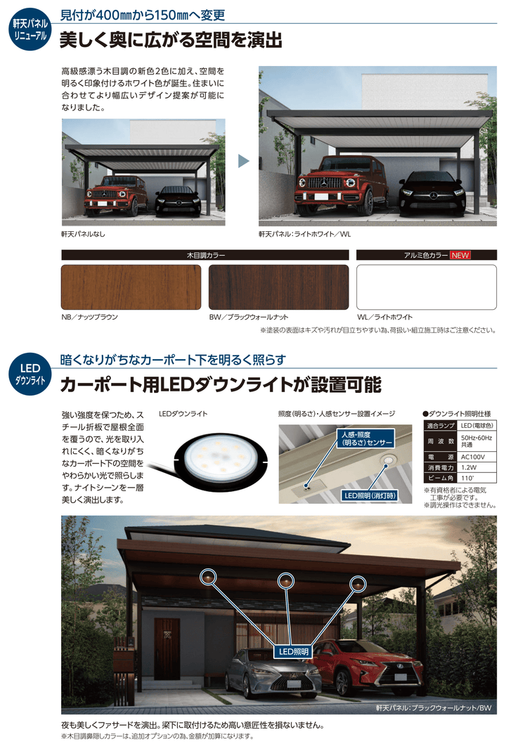 耐積雪100cmタイプ [L55-W55SA｜サイズ5432mm x 5470mm｜Aタイプ基本セット 2台用] ダイセン(Daisen) カーポート SSポートGIII - MisakaZoo