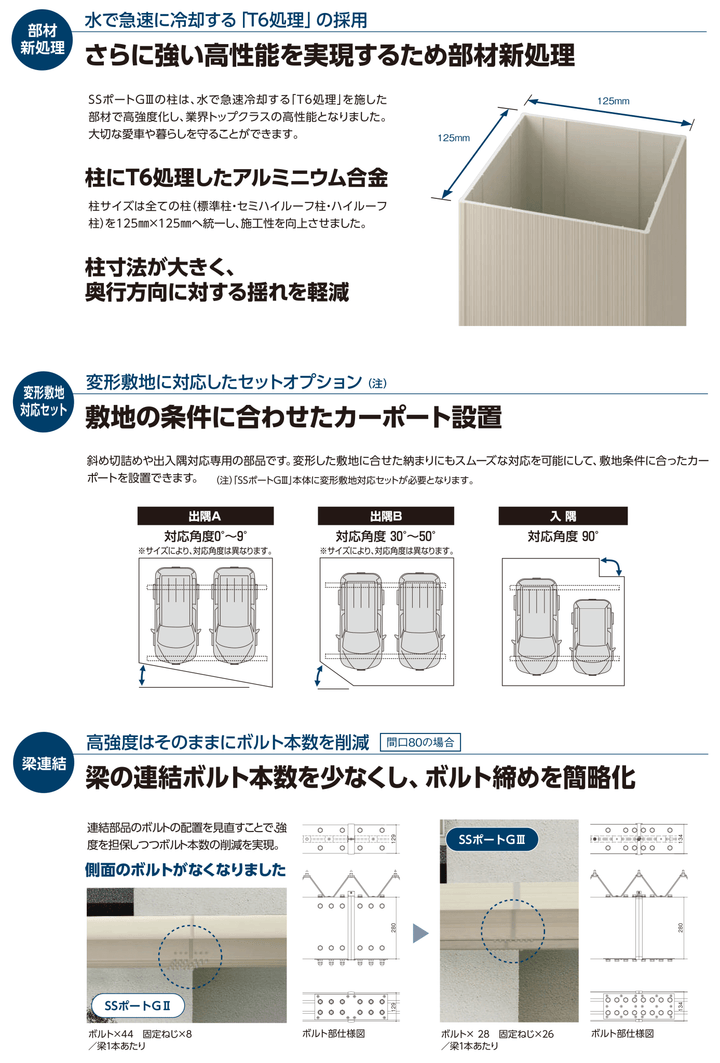耐積雪100cmタイプ [L55-W55SA｜サイズ5432mm x 5470mm｜Aタイプ基本セット 2台用] ダイセン(Daisen) カーポート SSポートGIII - MisakaZoo