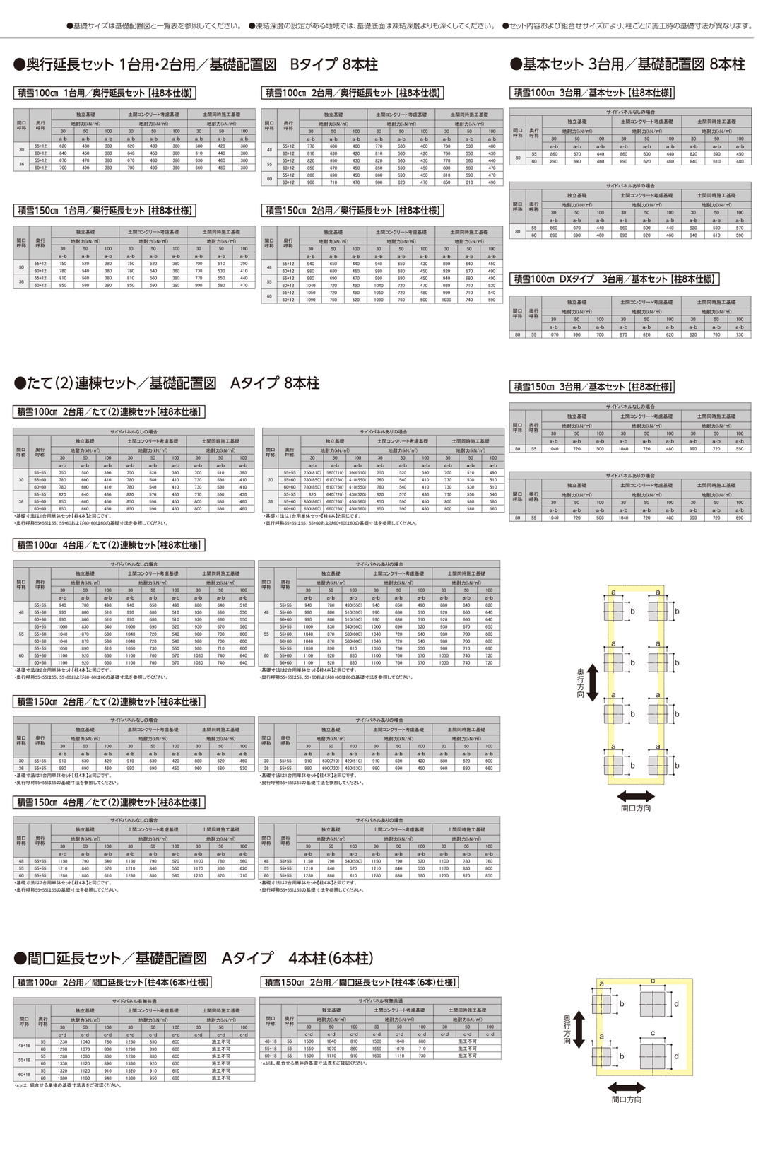 耐積雪100cmタイプ [L55-W55SA｜サイズ5432mm x 5470mm｜Aタイプ基本セット 2台用] ダイセン(Daisen) カーポート SSポートGIII - MisakaZoo