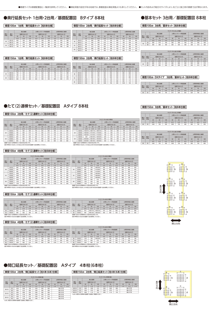 耐積雪100cmタイプ [L55-W55SA｜サイズ5432mm x 5470mm｜Aタイプ基本セット 2台用] ダイセン(Daisen) カーポート SSポートGIII - MisakaZoo