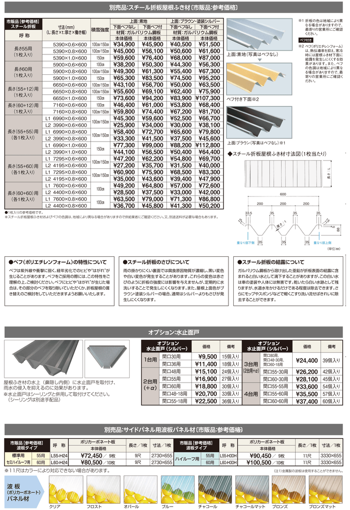耐積雪100cmタイプ [L55-W55SA｜サイズ5432mm x 5470mm｜Aタイプ基本セット 2台用] ダイセン(Daisen) カーポート SSポートGIII - MisakaZoo