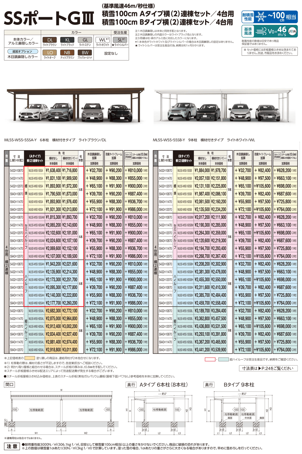 耐積雪100cmタイプ [ML55-W55-60SA｜サイズ5432mm x 11470mm｜Aタイプ横2連棟セット 4台用] ダイセン(Daisen) カーポート SSポートGIII - MisakaZoo