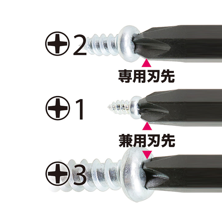 VESSEL コンビプラスドライバー 220W-123