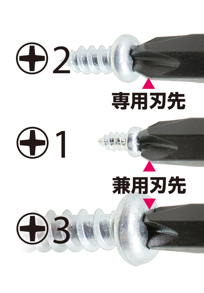 VESSEL 専用差替え軸 コンビプラスビット PD1412345
