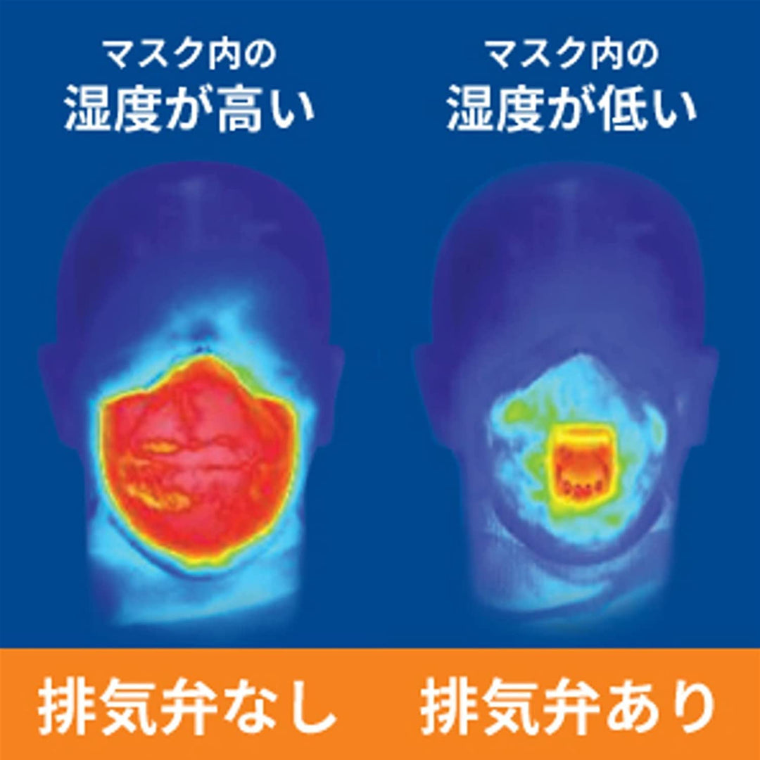 「排気弁あり｜１ケースで24小箱入」 3M Japan｜スリーエム ジャパン 使い捨て式防じんマスク 8822E - DS2 日本国家検定合格品DS2 - 粒子捕集効率95％以上 １ケース(240枚入) - MisakaZoo