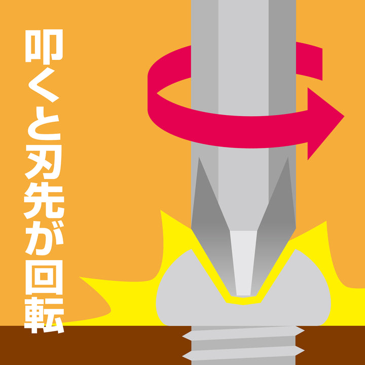 アネックス 1903 特徴説明 2
