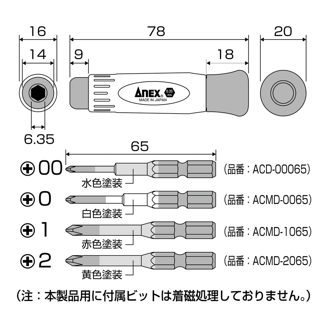 アネックス 3614 寸法図 1