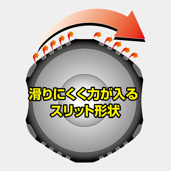 アネックス 7750 特徴説明 12