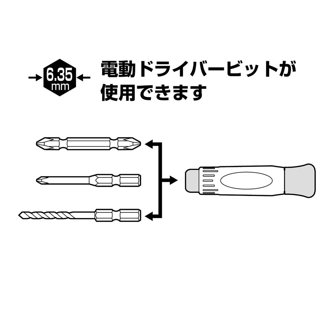 アネックス 3610-H 特徴説明 2