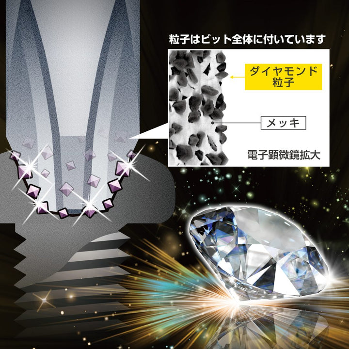 ADSK-1065 ダイヤモンドサイコウ (細硬) ビット ＋1×65