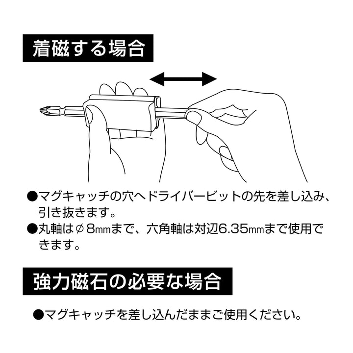 アネックス 400 特徴説明 3