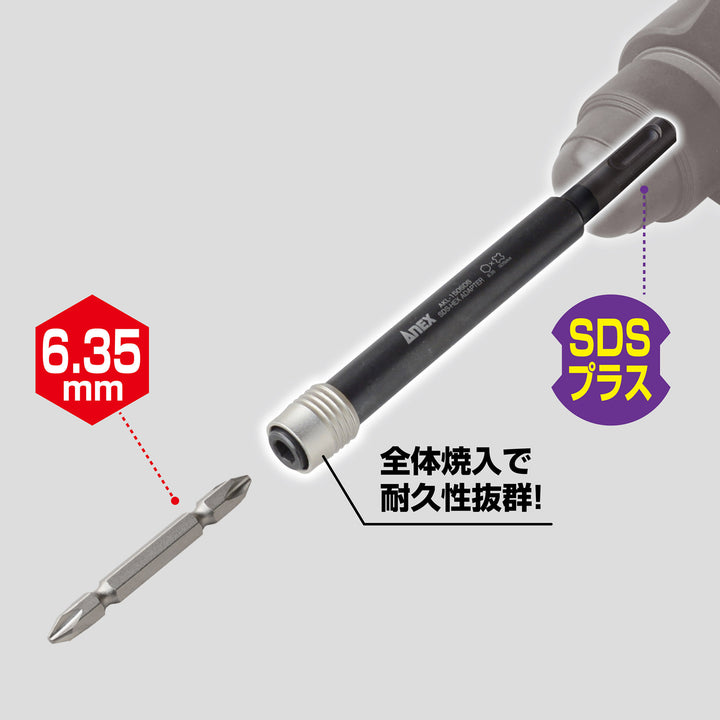 アネックス AKL-070SDS 特徴説明 1