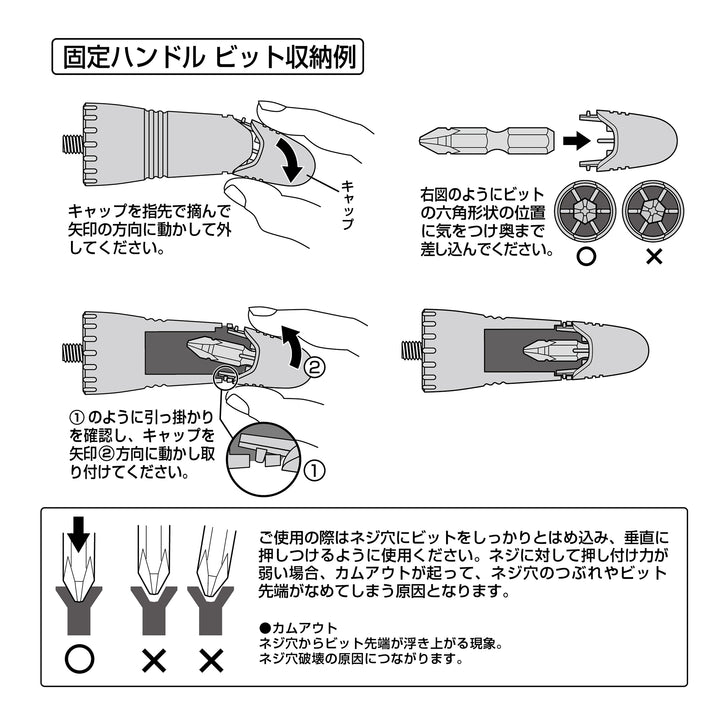 アネックス AKL-600 特徴説明 4