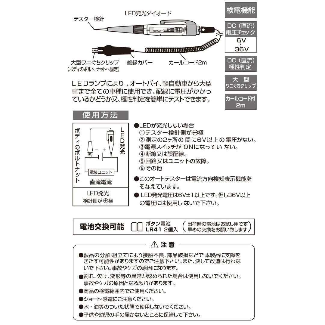 アネックス 2036-A 特徴説明 2
