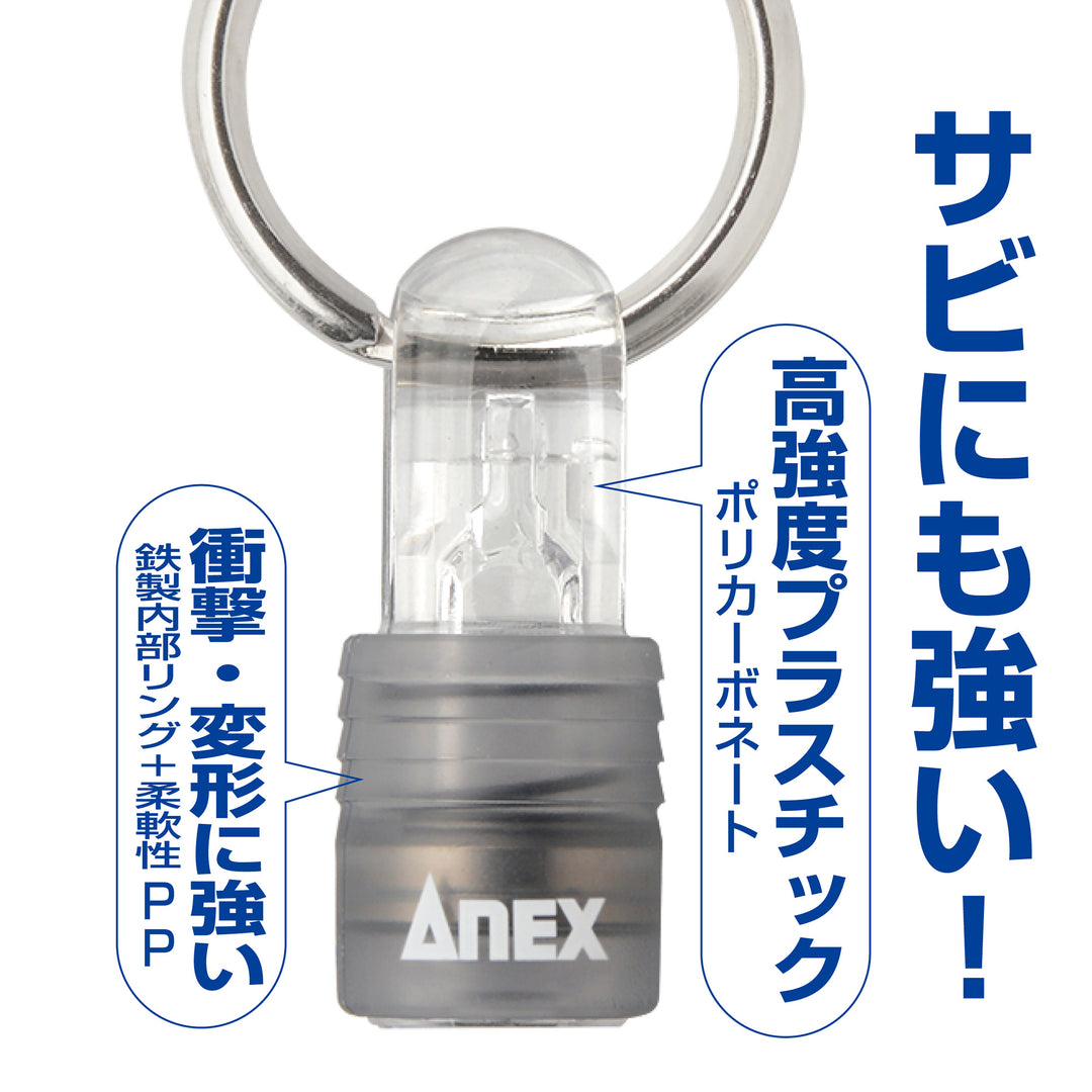 アネックス AQH-B 特徴説明 1