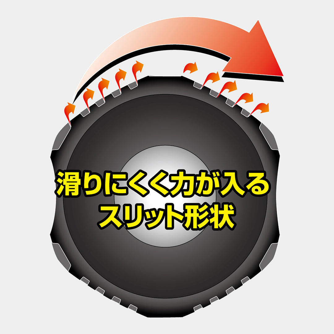 アネックス 7750 特徴説明 4