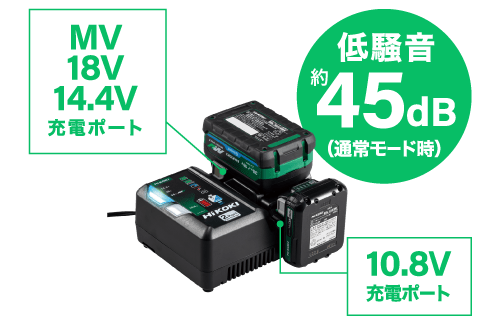 [予約注文可能で2026/02下旬入荷予定｜本体のみ] HiKoki｜ハイコーキ 18V Mバーカッタ CE18DYMA NN 本体のみ - MisakaZoo