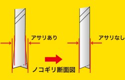 [MisakaZoo ２枚セット MO-Pack] Z パイプソーHI替刃 フラット225 1枚入 - MisakaZoo