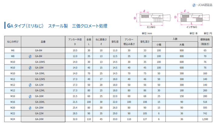 Sanko Techno Grip锚式GA类型“玫瑰案例变异产品”