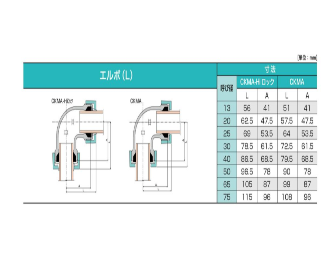 [Selecteer 6 variaties] CK Metals |. CK Metals Wit Gasleidingfitting CKMA-Hi Lock Elbow Wit (Dit is de aankooppagina waar de klant het product uit de variaties selecteert en bevestigt)