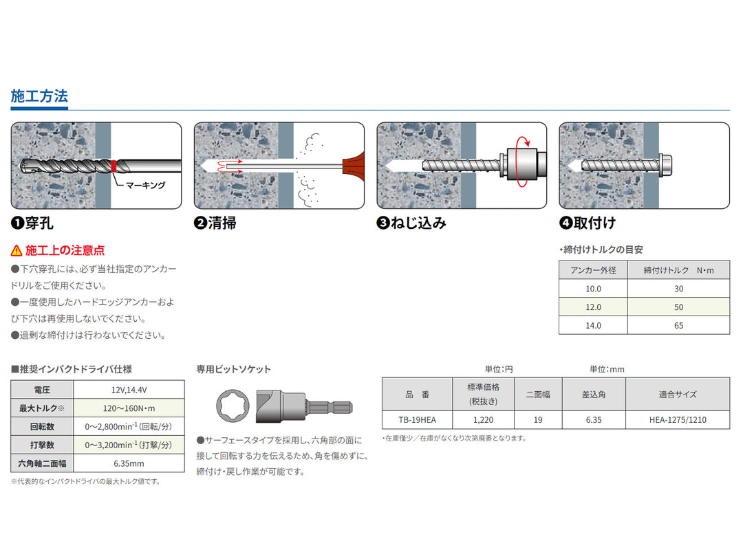 Sanko Techno Hard Edge Anchor Type HEA (Produit de variation)