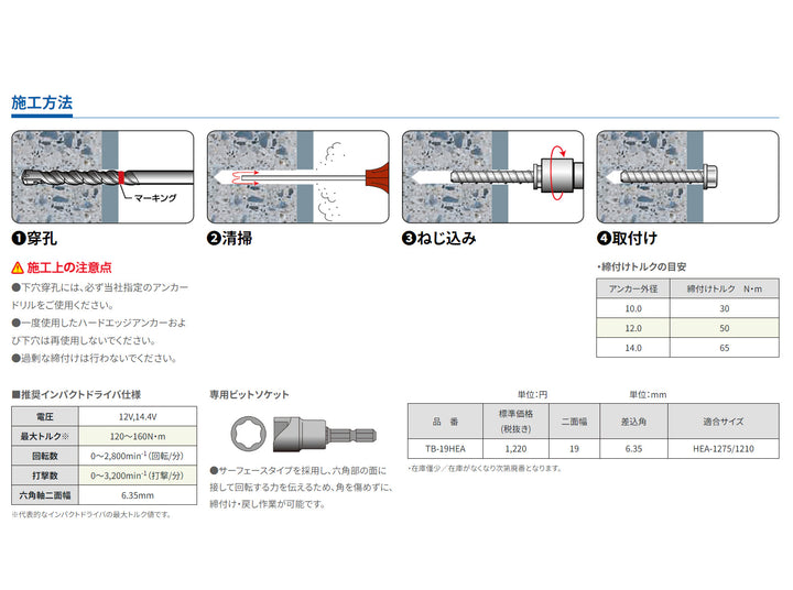 Sanko Techno Hard Edge Anchor HEA Type "Variation Products"