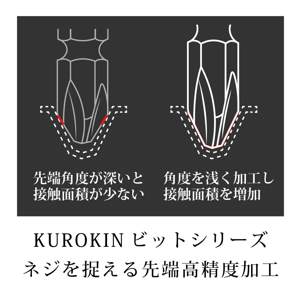 [5215-65-BG] KUROKIN 黒金(Black & Gold) 両頭ビット（５本組）+2×65mm 1セット