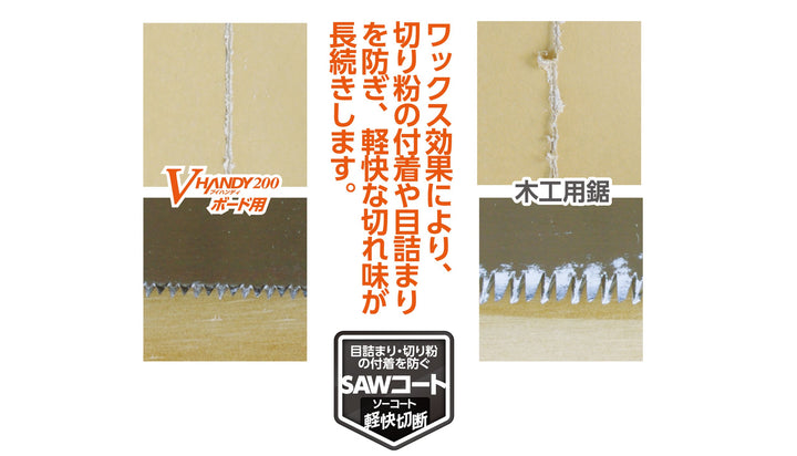 Z-SAW Vハンディ200ボード用 本体 18421