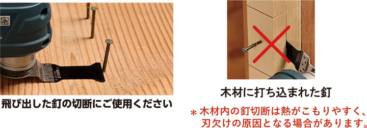 Z-SAW マルチ釘切用33 20023