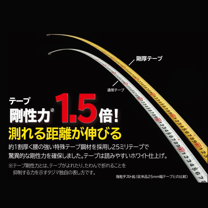 [ZL25-55SCB] タジマ(TAJIMA) Zロック 25mm幅5.5m 尺相当 単品1個