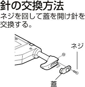 [450-H3] タジマ(TAJIMA) 据付針セット Pキャッチ450用 セット品