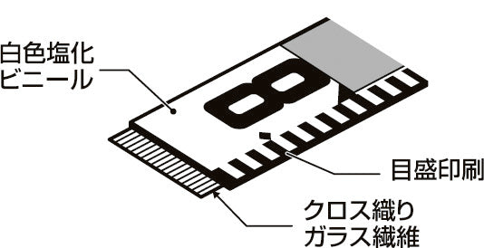 [KM06-20K〜KM10-10K] タジマ(TAJIMA) シムロンロッド 軽巻ケースセット 単品（全5サイズ）