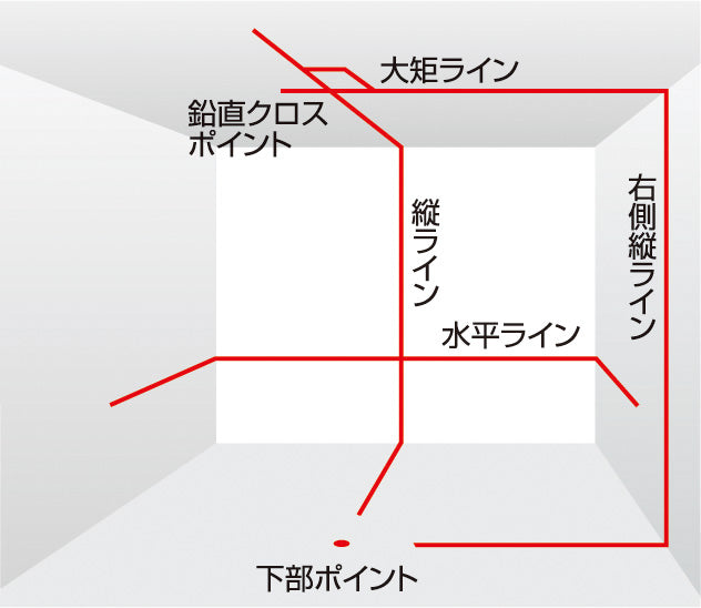 [ZERO-KY] タジマ(TAJIMA) ZERO ジンバルKY 乾電池専用 単品1個