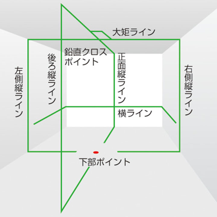 [ZEROGN-KJY] タジマ(TAJIMA) ZEROG NAVIジンバルKJY 乾電池専用 単品1個
