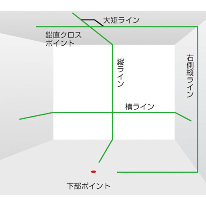 [ZEROG-KYSET] タジマ(TAJIMA) ZEROG ジンバルKY 乾電池専用 受光器三脚セット セット品3点