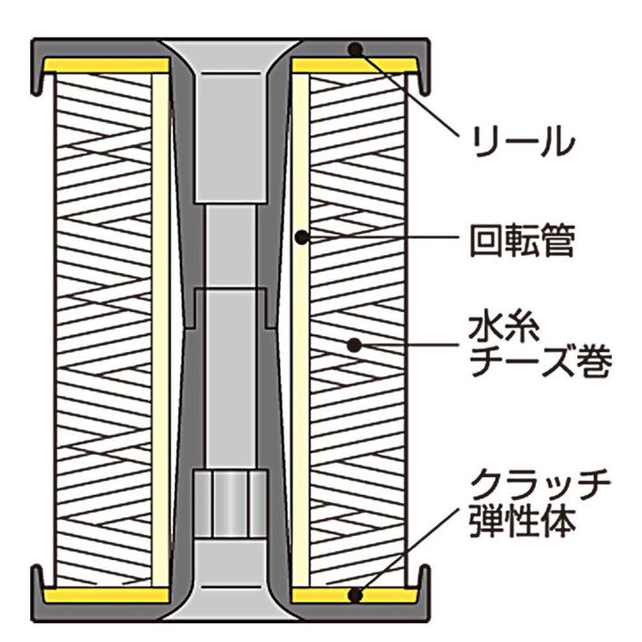 [PRM-L160P] タジマ(TAJIMA) リール水糸 蛍光ピンク 極太 単品1個