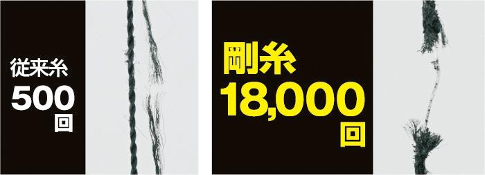 [PS-EVOX-M〜PS-EVOX-S] TAJIMA Ink Pot EVOX Single Item (2 Sizes)