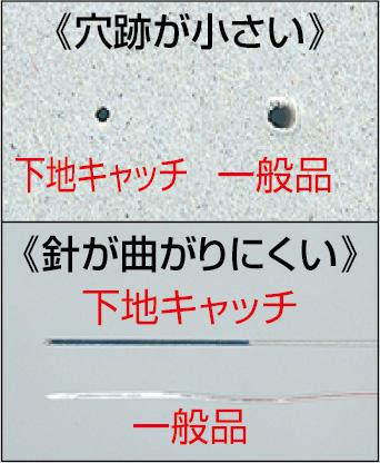 [PW-SC25M] タジマ(TAJIMA) 下地キャッチ 25mmマグネット付 単品1個
