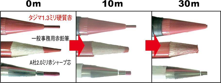[SS13S-HB] タジマ(TAJIMA) すみつけシャープ1.3mm 替芯 HB 単品1個