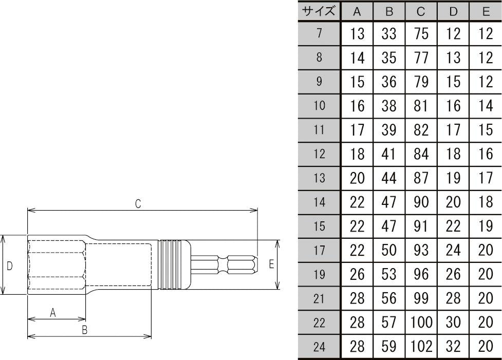 [TSK-SD17-12K〜TSK-SD21-12K] タジマ(TAJIMA) SDソケット 12角 単品（全3サイズ）