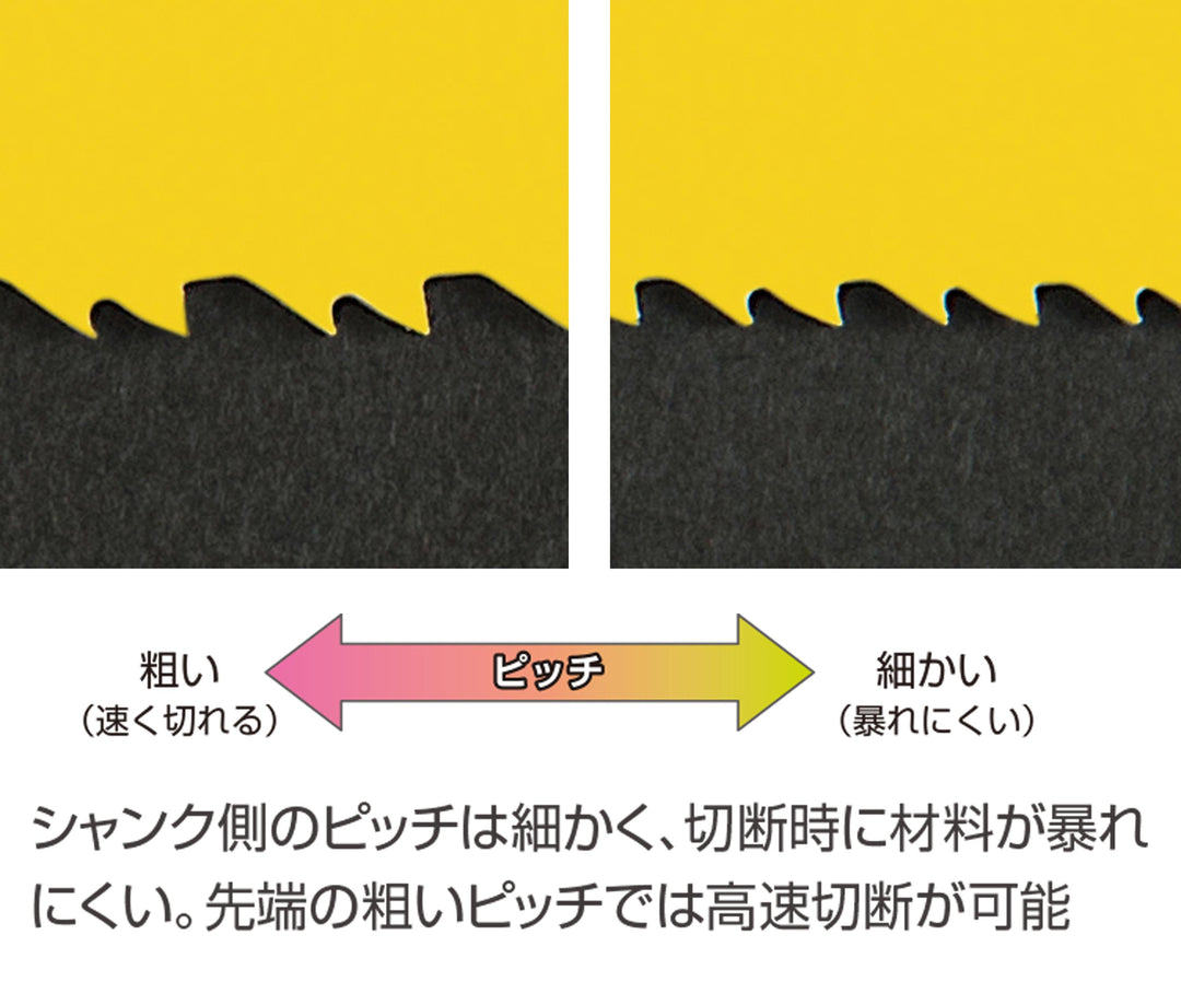 [RB-200D612P] タジマ(TAJIMA) レシプロソーブレード 解体用超速 単品1個
